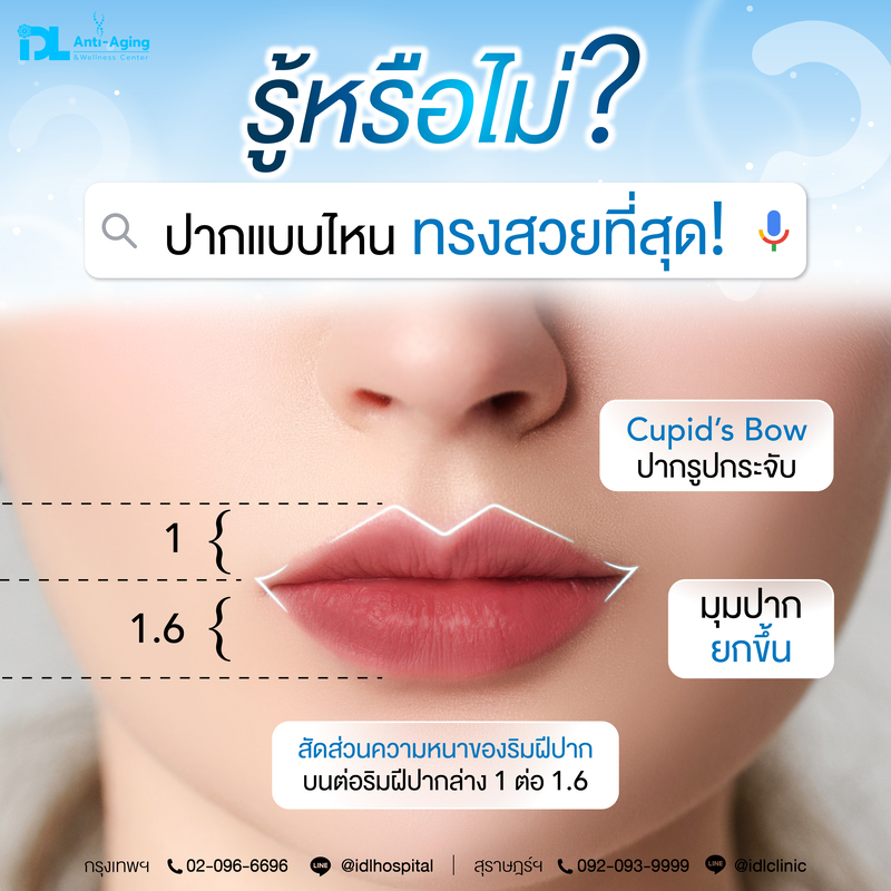 รู้หรือไม่ ปากแบบไหน ทรงสวยที่สุด ฟิลเลอร์ปาก