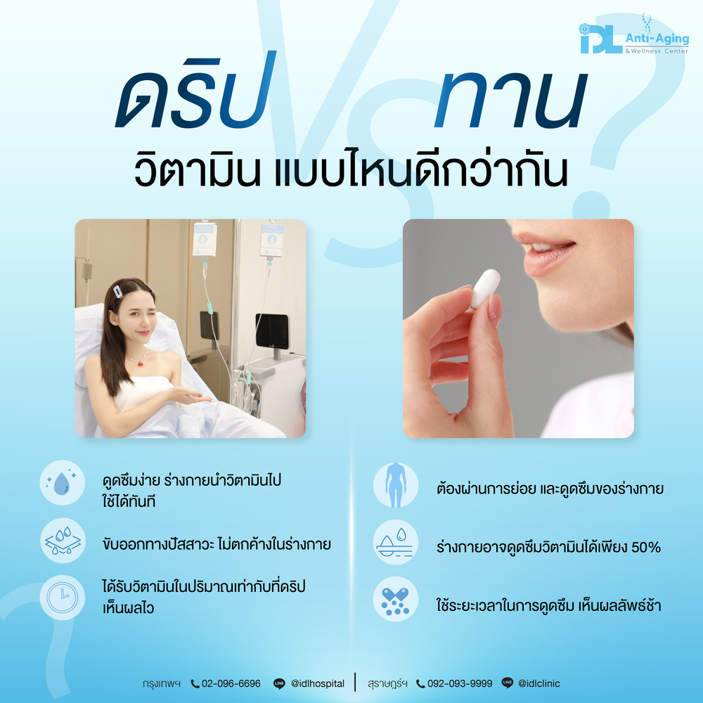 ทานวิตามิน VS ดริปวิตามิน แบบไหนดีกว่ากัน?
