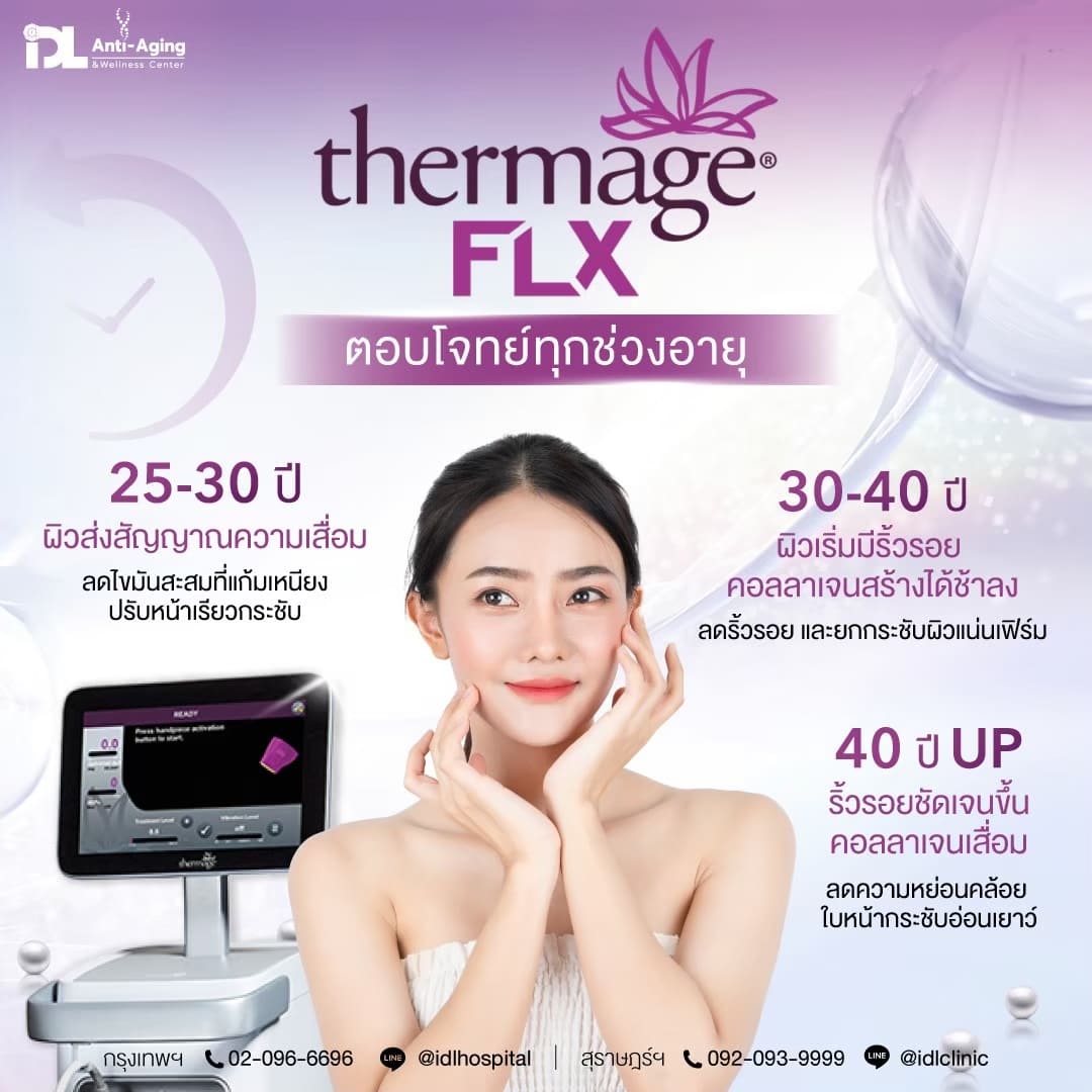 Thermage FLX