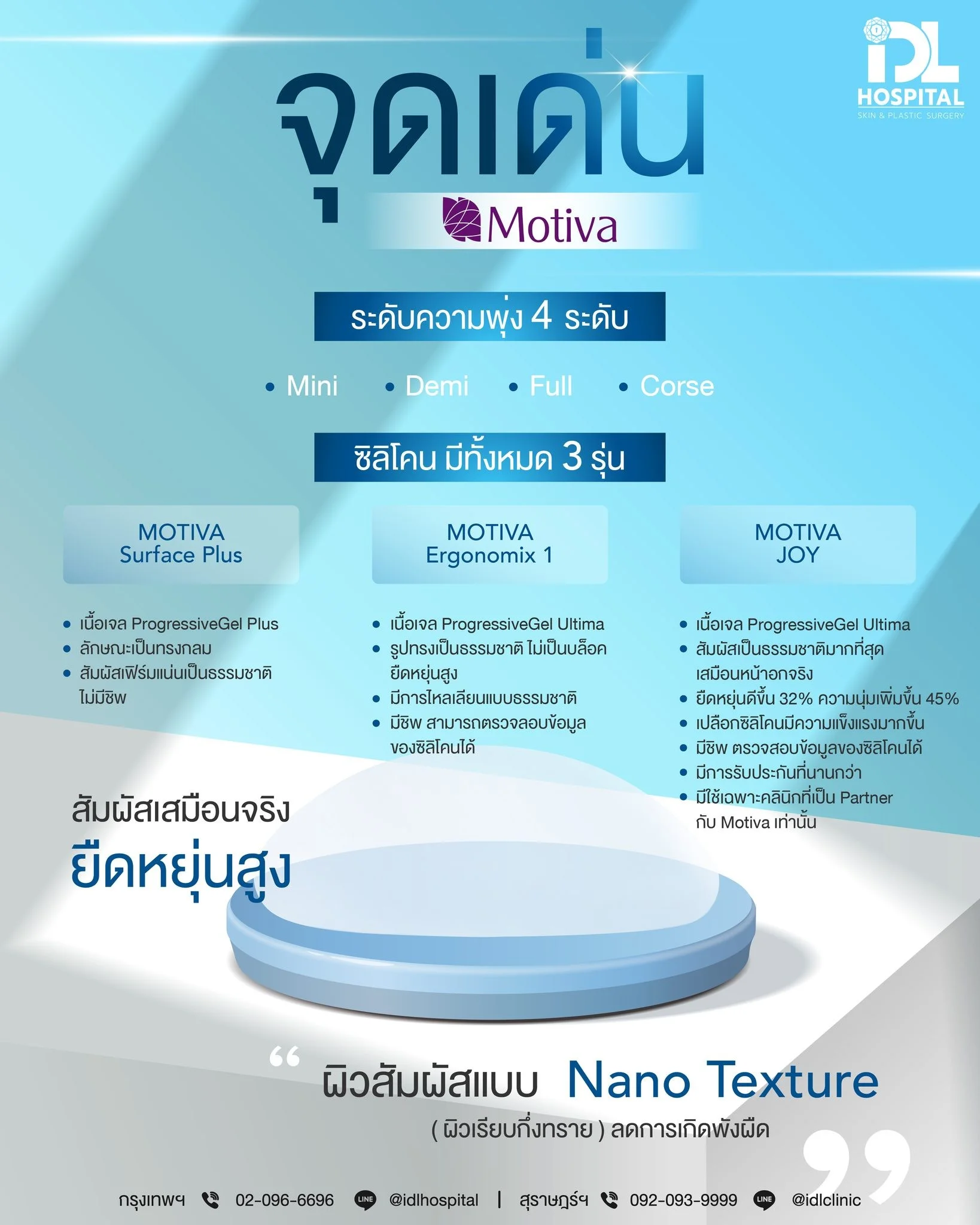 รุ่นต่างๆ ของซิลิโคน Motiva