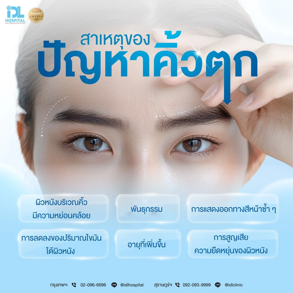 สาเหตุของปัญหาคิ้วตก