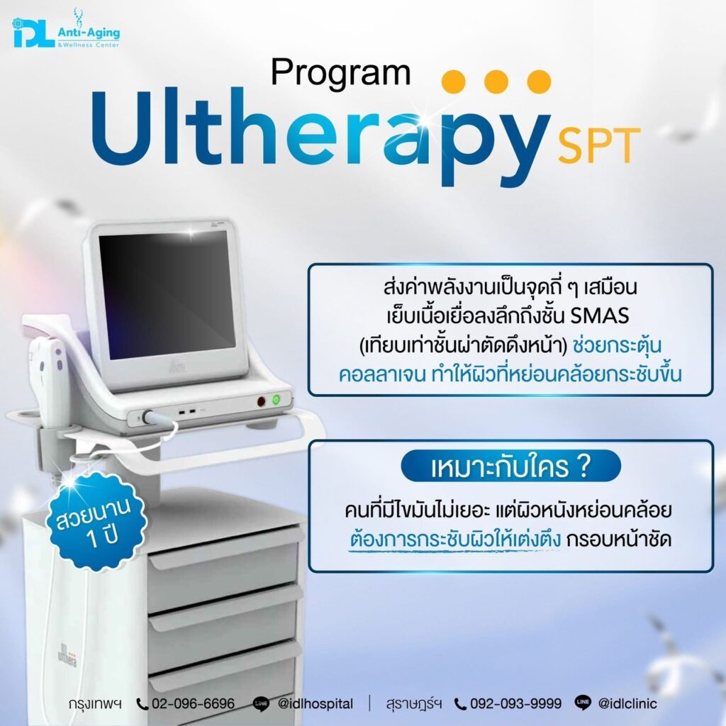 Ulthera เหมาะกับใคร